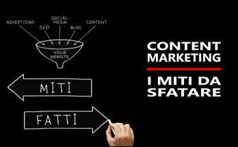 Content Marketing i miti da sfatare