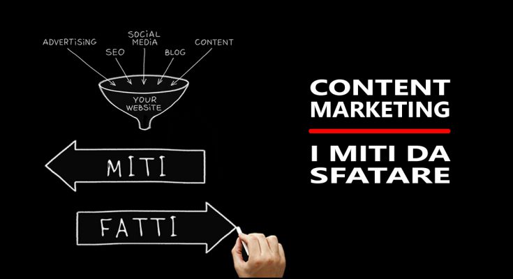 Content Marketing i miti da sfatare