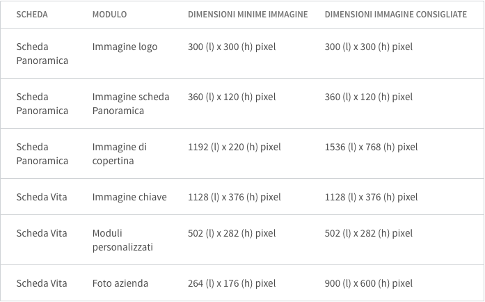 dimensioni-immagini-linkedin