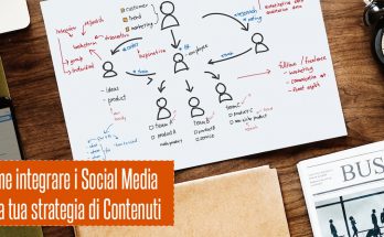 integrare-social-media-contenuti