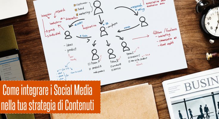 integrare-social-media-contenuti