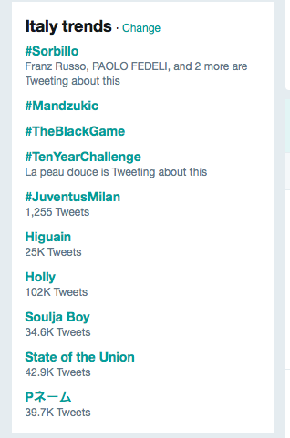 trending-topic-twitter-italia