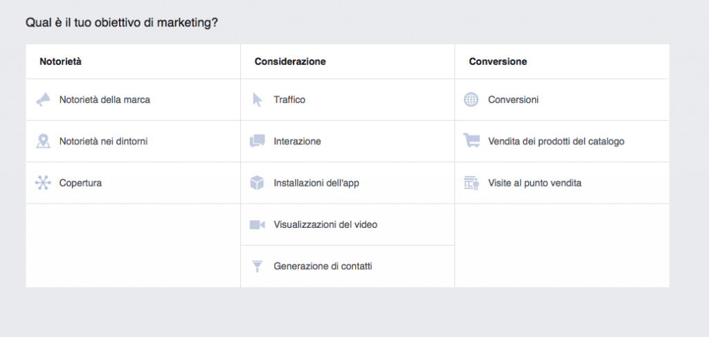 Facebook Ads: come usarle per creare una campagna di successo - Spidwit ...