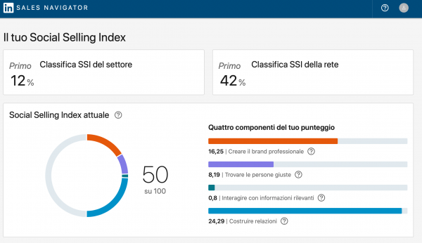 social-selling-index-linkedin