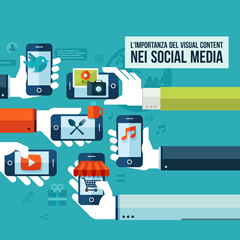 Immagini Attrattive per i Social